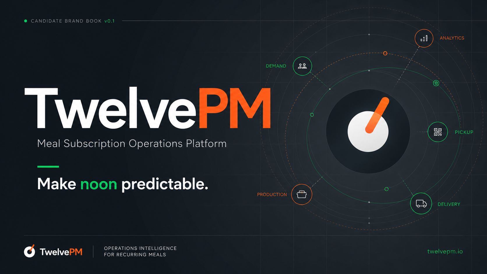 TwelvePM brandbook cover concept